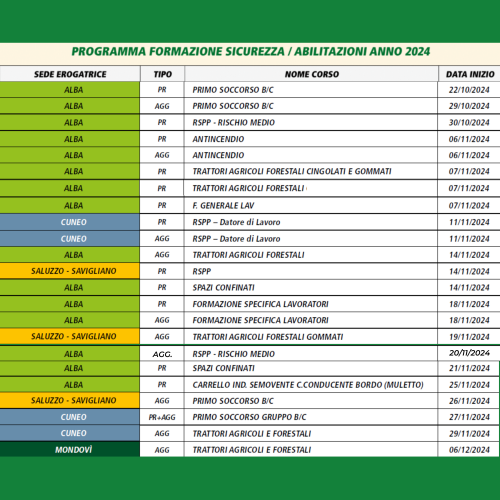 programmazione corsi 2024-2025